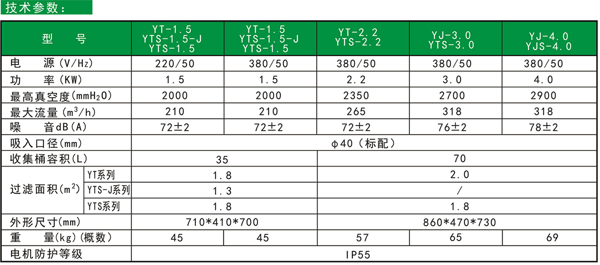 振尘参数.jpg