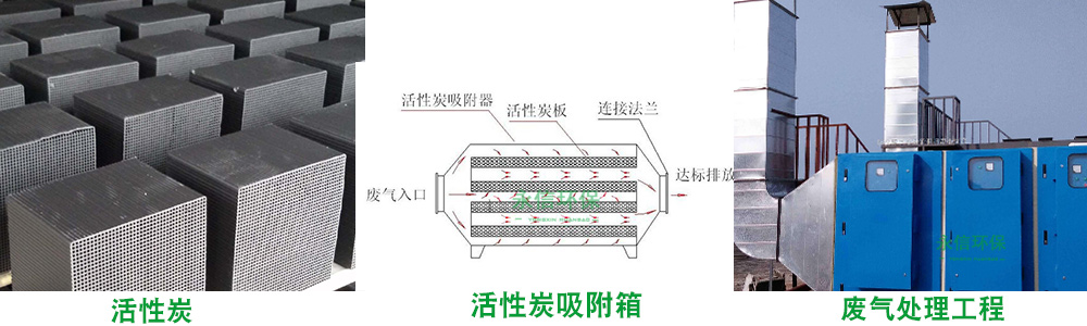 抽屉式活性炭吸附箱原理图和示意图和结构图